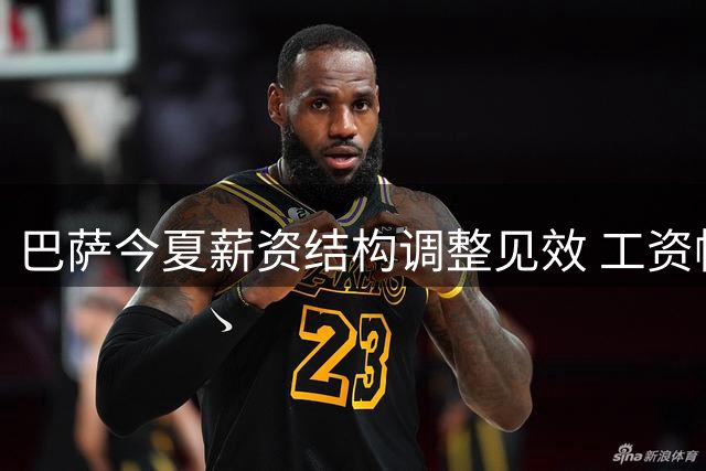 巴萨今夏薪资结构调整见效 工资帽大幅提升至4.32亿欧